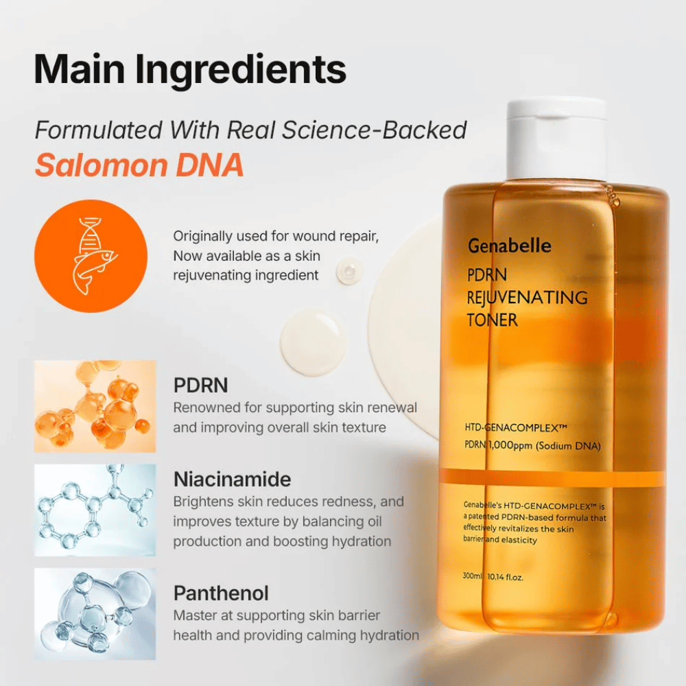 Genabelle PDRN Rejuvenating Toner con PDRN, niacinamide e pantenolo che rafforzano la barriera cutanea, idratano e migliorano la struttura della pelle.