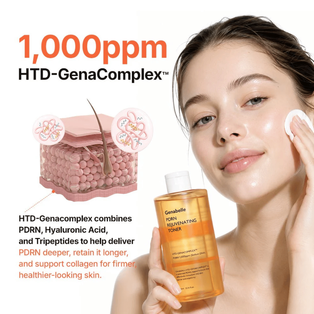 Genabelle PDRN Rejuvenating Toner con HTD-GenaComplex, PDRN, acido ialuronico e peptidi che idratano e migliorano l’elasticità della pelle.