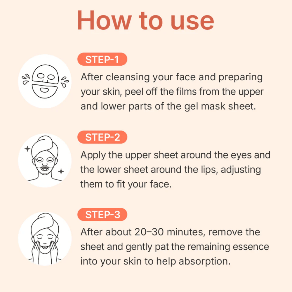 MADECA LAB PDRN Skin Tightening Glow Gel Mask – istruzioni per l'uso della maschera gel in tre fasi per un'assorbimento ottimale, rassodamento e idratazione della pelle.