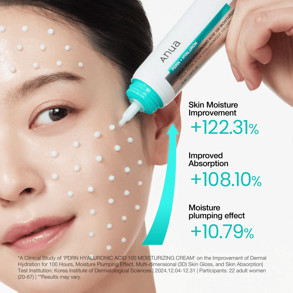 Modello applica Anua PDRN Hyaluronic Acid 100 Moisturizing Cream a puntini sulla pelle - crema clinicamente provata per idratazione, elasticità e barriera cutanea.