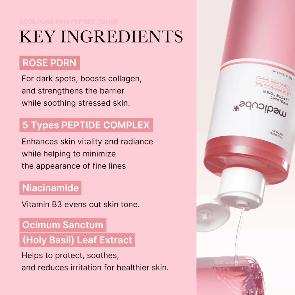 Primo piano su Medicube PDRN Pink Peptide Tonico viso versato, con ingredienti chiave elencati come Rosa PDRN, peptidi, niacinamide ed estratto di basilico.