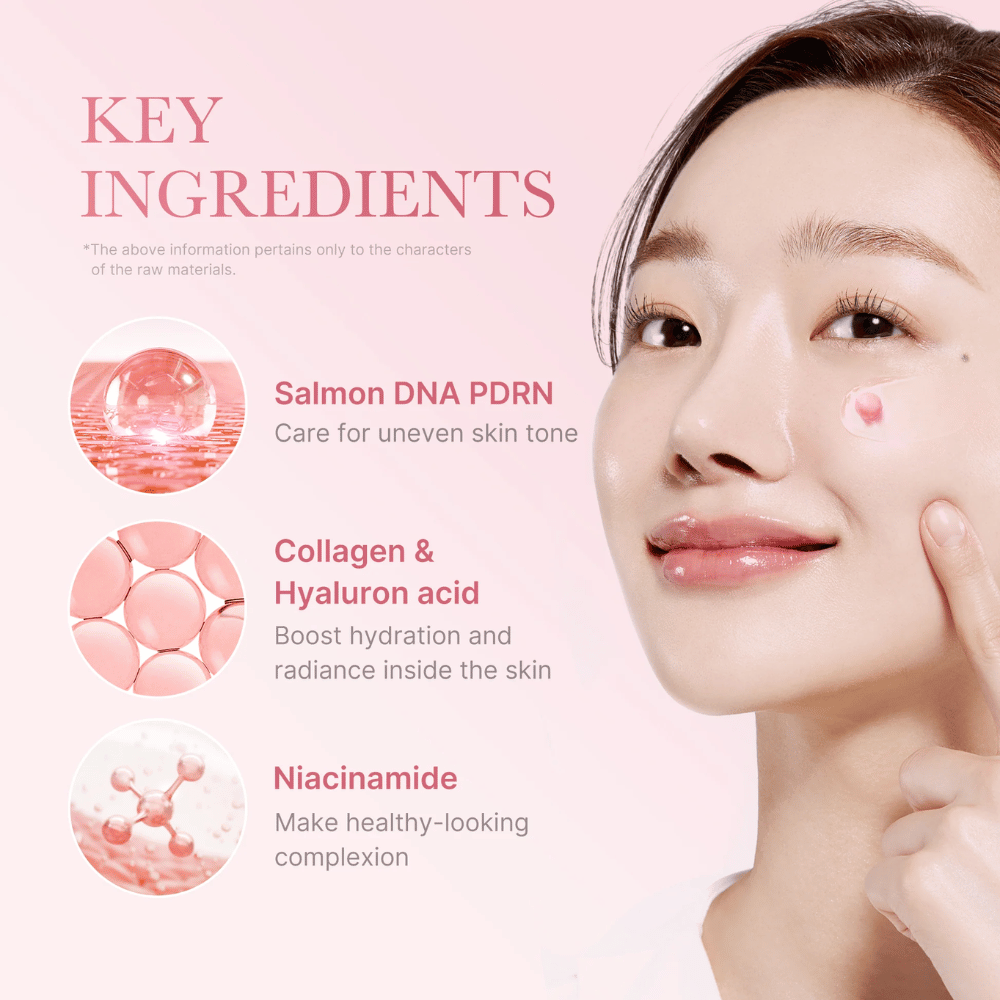 Primo piano di una donna che applica la crema sul viso, con testo sugli ingredienti chiave: Salmon DNA PDRN, Collagene & Acido ialuronico e Niacinamide e i loro benefici per la pelle.