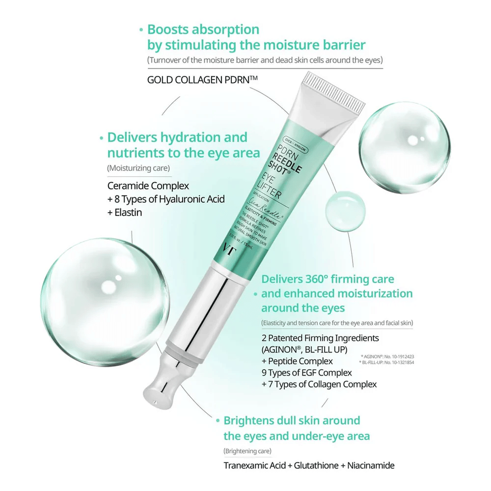 VT PDRN Reedle Shot Eye Lifter con peptidi, collagene e acido ialuronico che idratano, rassodano e migliorano l’elasticità della pelle intorno agli occhi