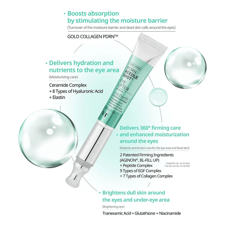 VT PDRN Reedle Shot Eye Lifter con peptidi, collagene e acido ialuronico che idratano, rassodano e migliorano l’elasticità della pelle intorno agli occhi