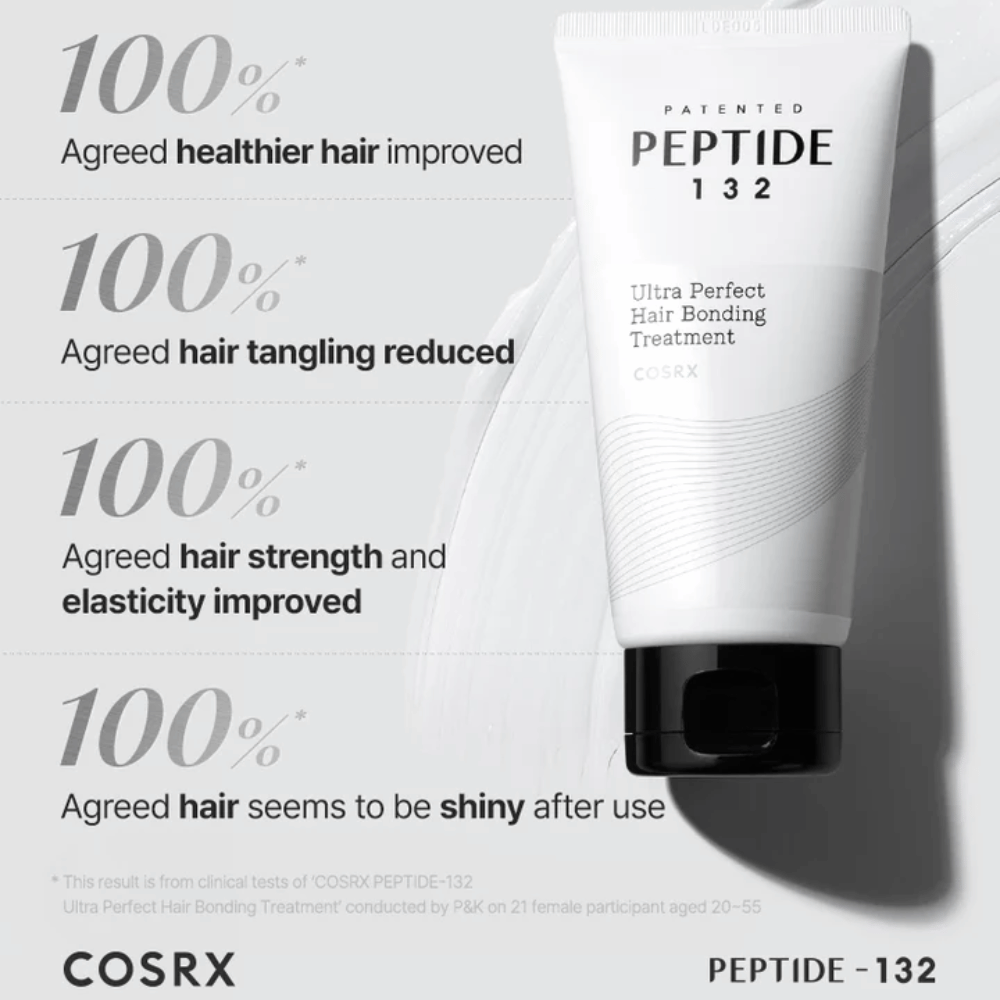 COSRX Peptide 132 Treatment – il 100% sperimenta capelli più forti, morbidi e lucenti dopo l'uso.