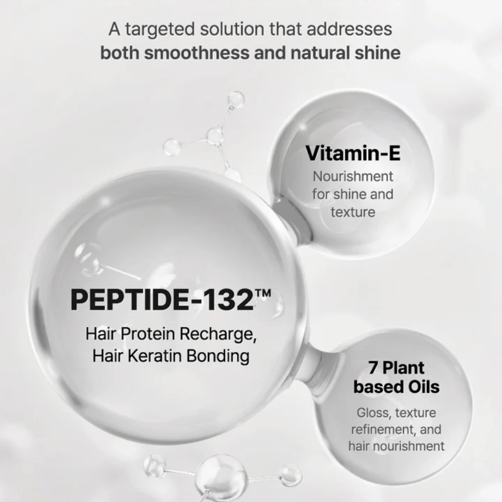 Ingredienti chiave in COSRX Peptide 132 Serum – peptidi, vitamina E e 7 oli vegetali che rafforzano e curano i capelli.