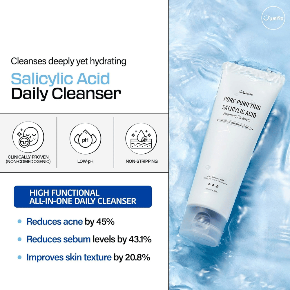 Jumiso Salicylic Acid Foaming Cleanser 0.5% – detergente profondo coreano detergente viso che riduce l'acne, regola il sebo e migliora la texture della pelle