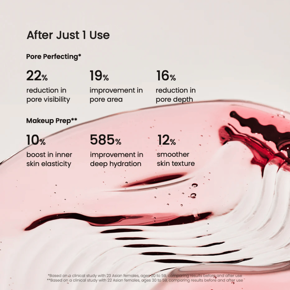 Risultati clinici di Biodance Collagen Peptide Serum – riduzione della dimensione dei pori e migliorata elasticità della pelle.