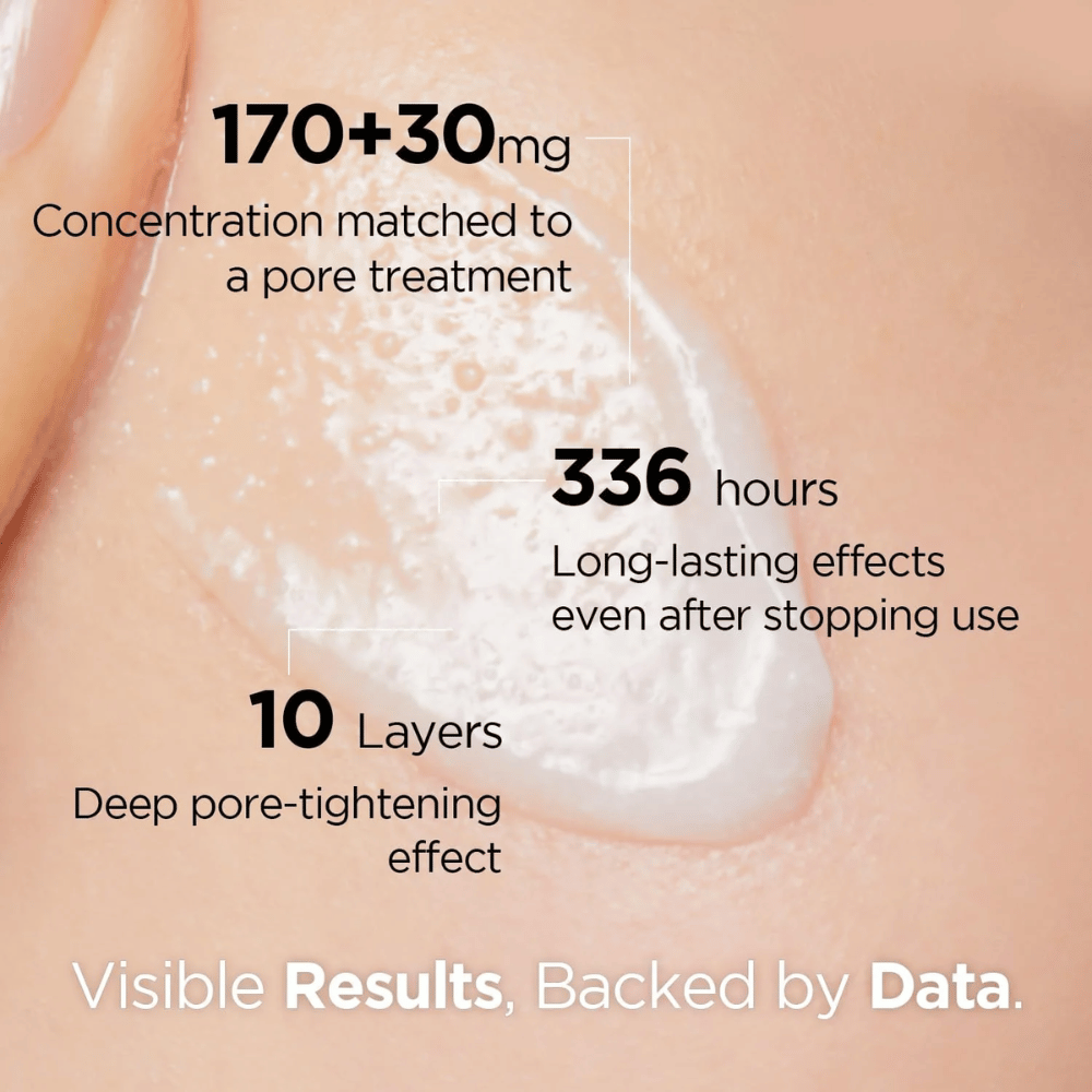 Primo piano della pelle con Porexsome CollaBooster Poreshot Cream e testo che mostra i risultati – riduzione dei pori, effetto duraturo e azione profondamente rassodante.