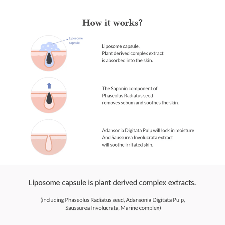 Dr. Althea Premium Quick Step Sebum Cleanser con tecnologia a liposomi che aiuta a dissolvere il sebo, pulire i pori e calmare la pelle sensibile senza irritazione.