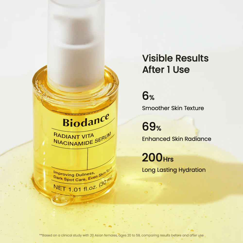 Biodance Radiant Vita Niacinamide Serum mostra risultati visibili – migliorata luminosità, struttura della pelle più uniforme e idratazione duratura