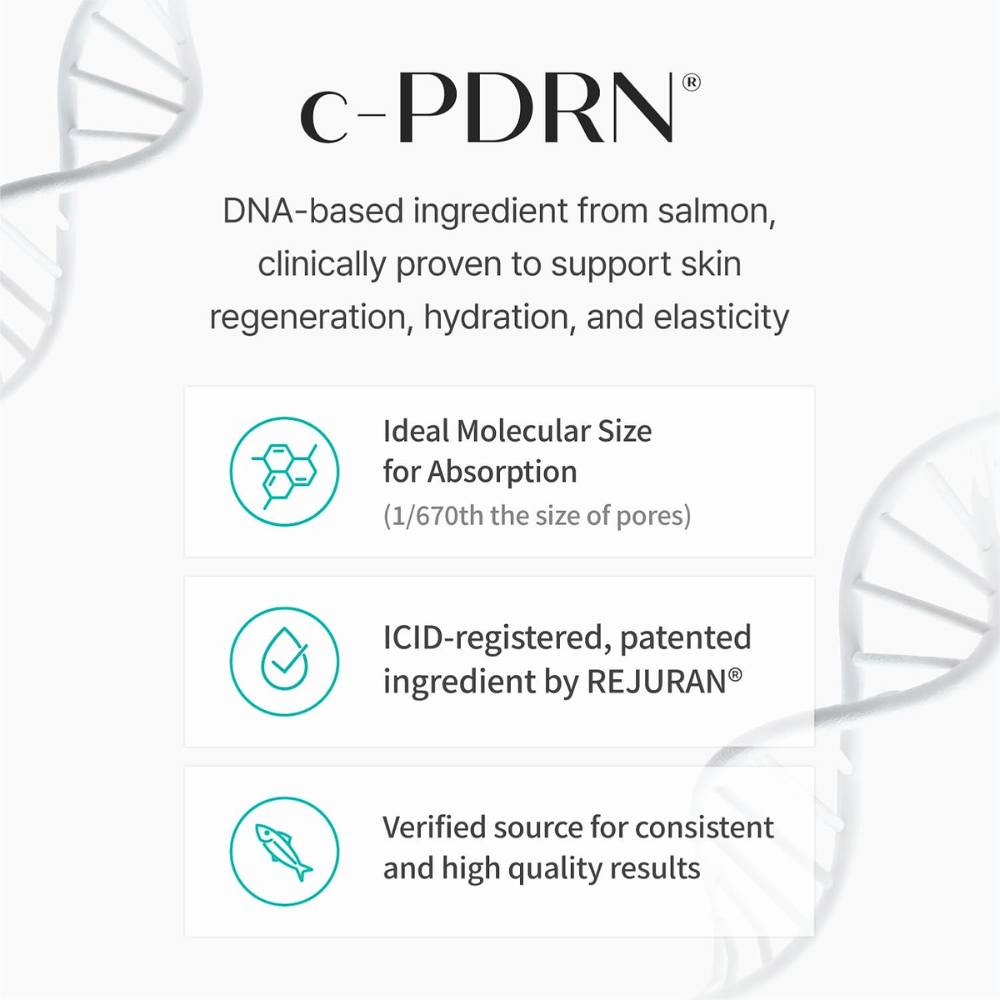 Illustrazione di C-PDRN dal DNA di salmone con informazioni sulle proprietà idratanti dell’ingrediente e sul supporto all’elasticità della pelle.