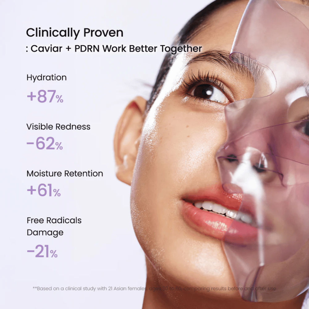 Risultati clinici per Biodance Rejuvenating Caviar PDRN Real Deep Mask che mostrano aumento dell'idratazione, riduzione del rossore e miglioramento della barriera cutanea