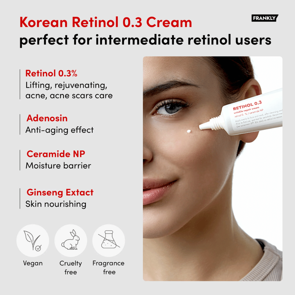 Donna applica FRANKLY Retinol 0.3 Cream vicino all'occhio. Il testo evidenzia retinolo 0,3%, adenosina, ceramide NP ed estratto di ginseng. Vegano e cruelty-free.