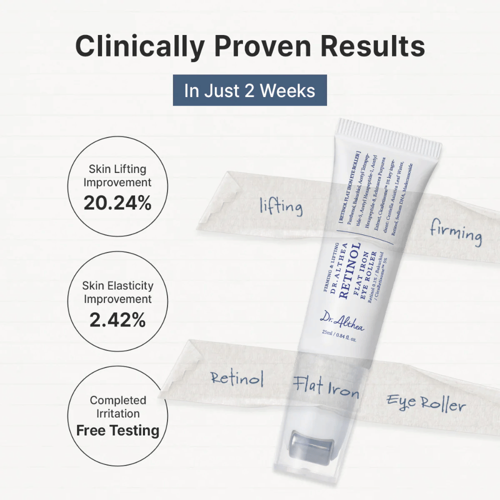 Dr. Althea Retinol Flat Iron Eye Roller con risultati clinicamente provati che migliorano l'elasticità della pelle e offrono una pelle visibilmente più soda intorno agli occhi.