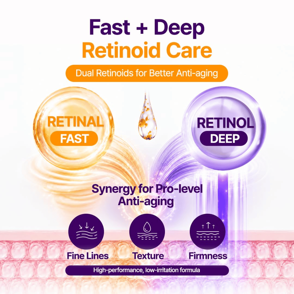 PURITO SEOUL Retinol Retinal 2000 NAD+ Serum combina retinal e retinolo per contrastare le linee sottili e migliorare la grana della pelle e la tonicità.