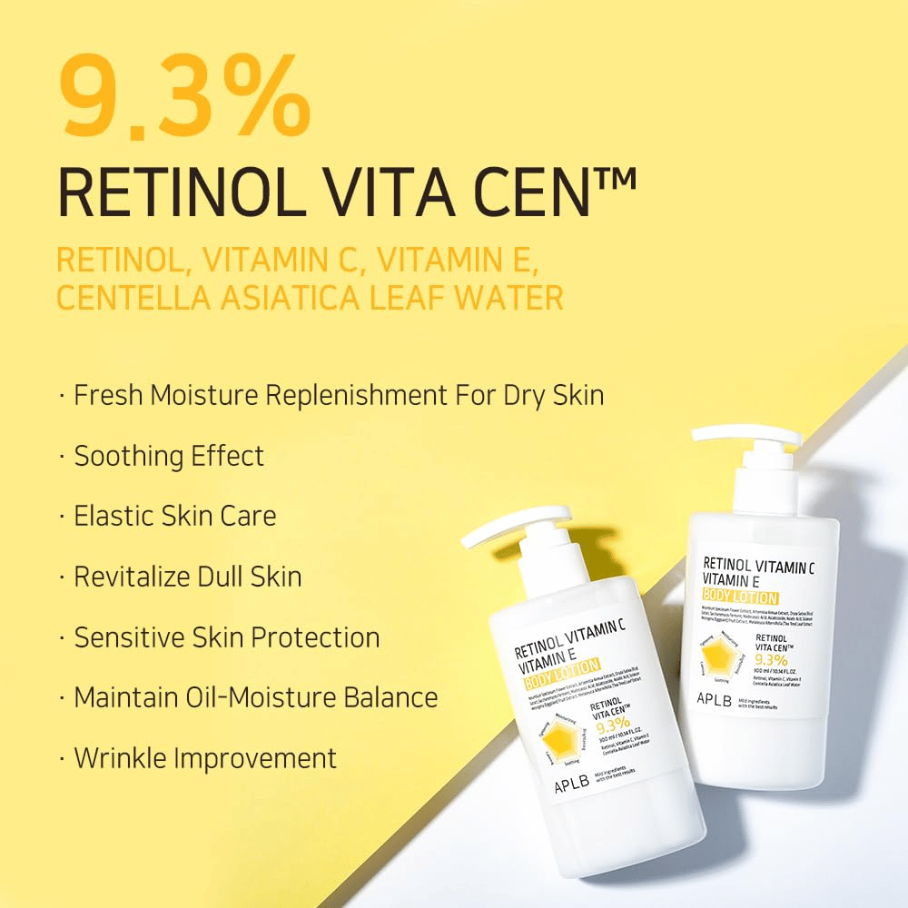 Due flaconi su sfondo giallo insieme a un testo che evidenzia i principali benefici: idratazione, effetto lenitivo, elasticità migliorata, protezione per la pelle sensibile ed effetto anti-età.