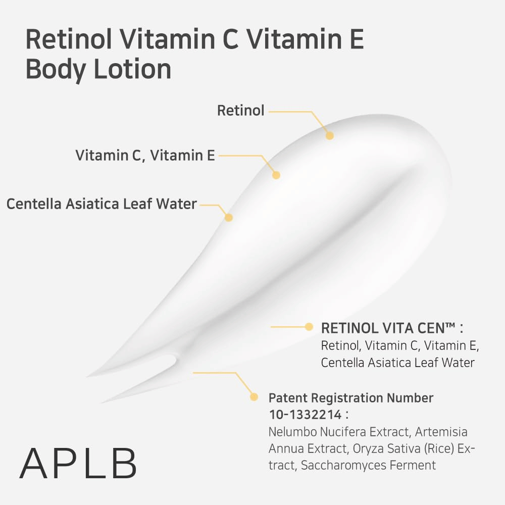 Una noce di crema in primo piano con frecce che indicano gli ingredienti chiave: retinolo, vitamina C, vitamina E e centella asiatica. Anche testo sulla formulazione e sugli estratti del prodotto.