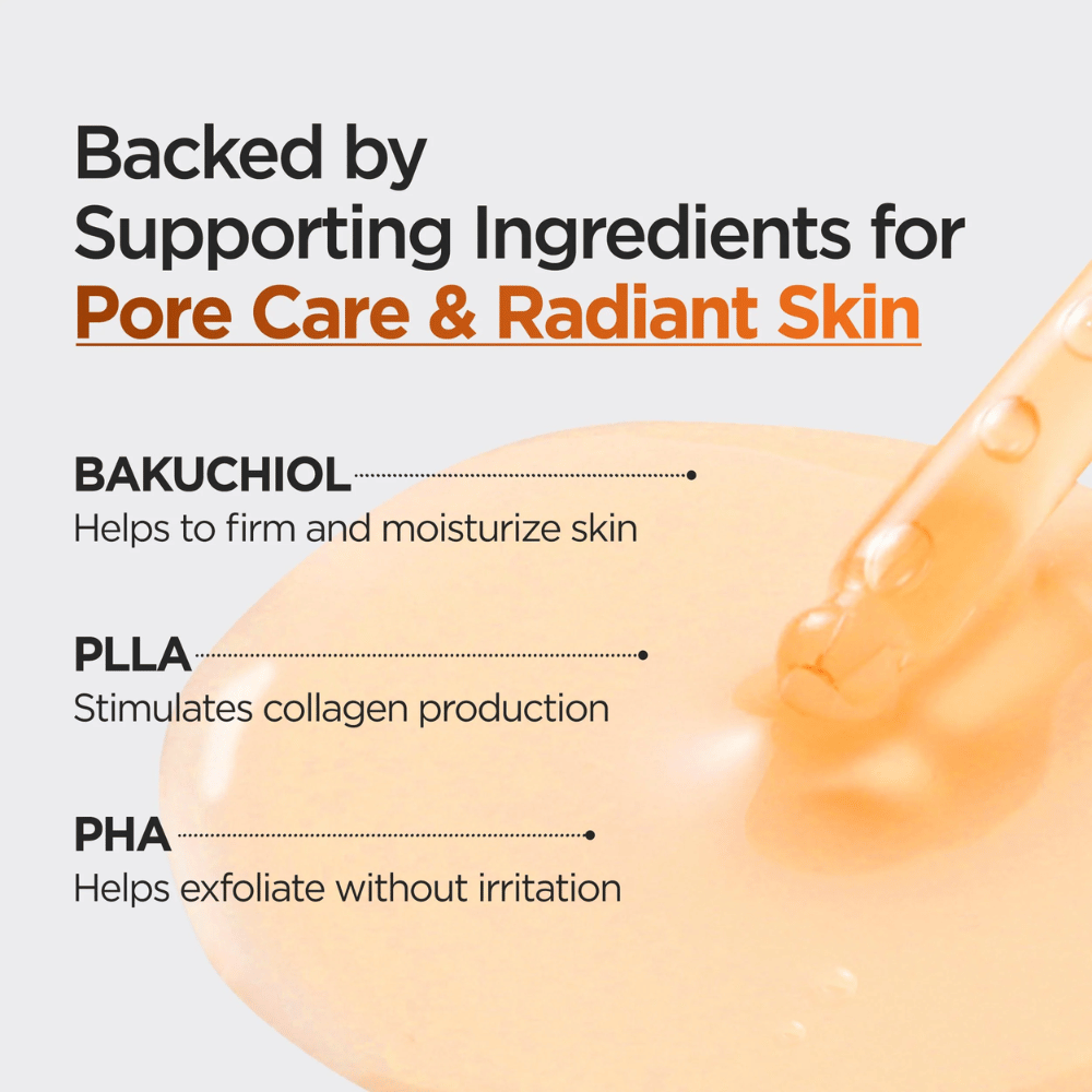 Immagine informativa sugli ingredienti di supporto nel siero, tra cui bakuchiol, PLLA e PHA. L'attenzione è rivolta alla stimolazione del collagene, alla delicata esfoliazione e all'idratazione per una pelle più chiara e luminosa.