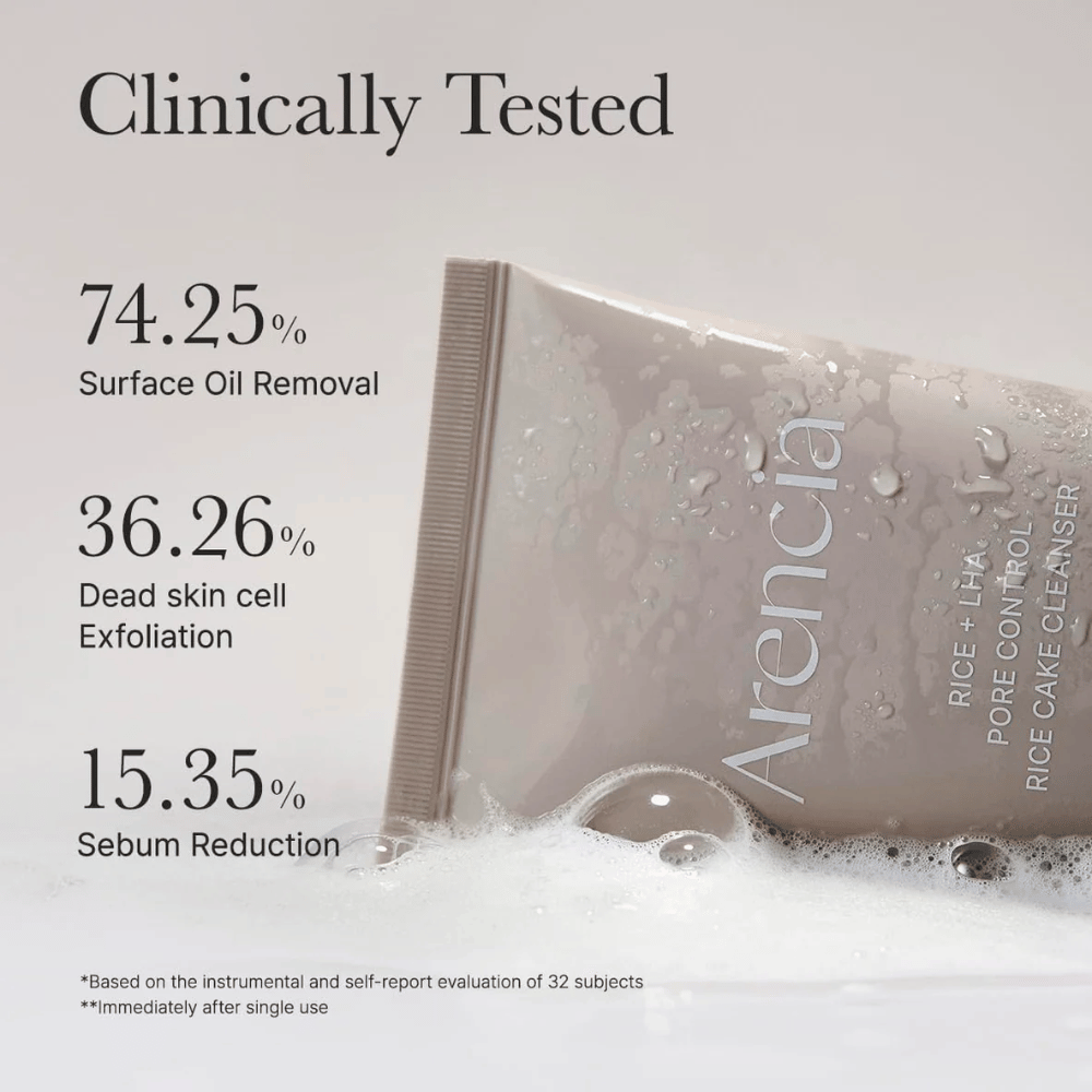 Immagine informativa clinica per Arencia Rice + LHA Pore Control Rice Cake Cleanser che mostra riduzione del grasso superficiale, esfoliazione delle cellule morte della pelle e ridotta produzione di sebo.