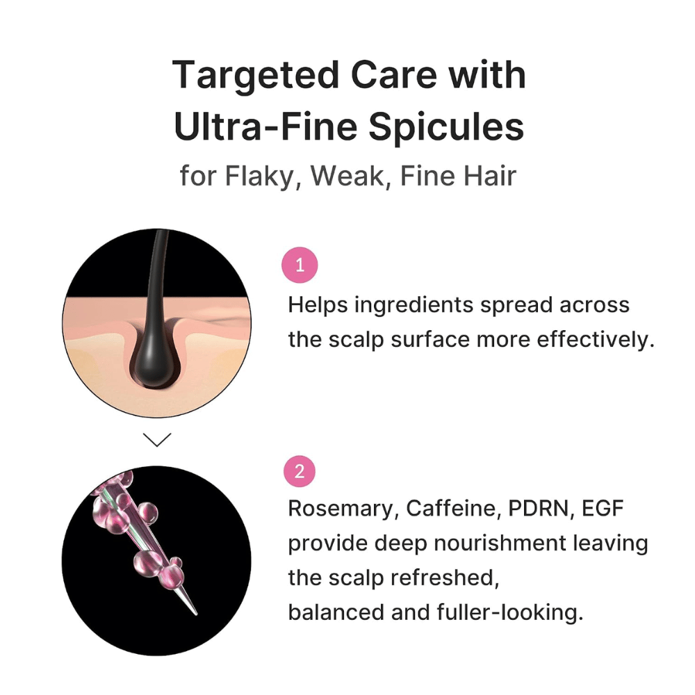 Medicube Rosemary PDRN Scalp Serum – siero per il cuoio capelluto con spicules per capelli sottili e indeboliti