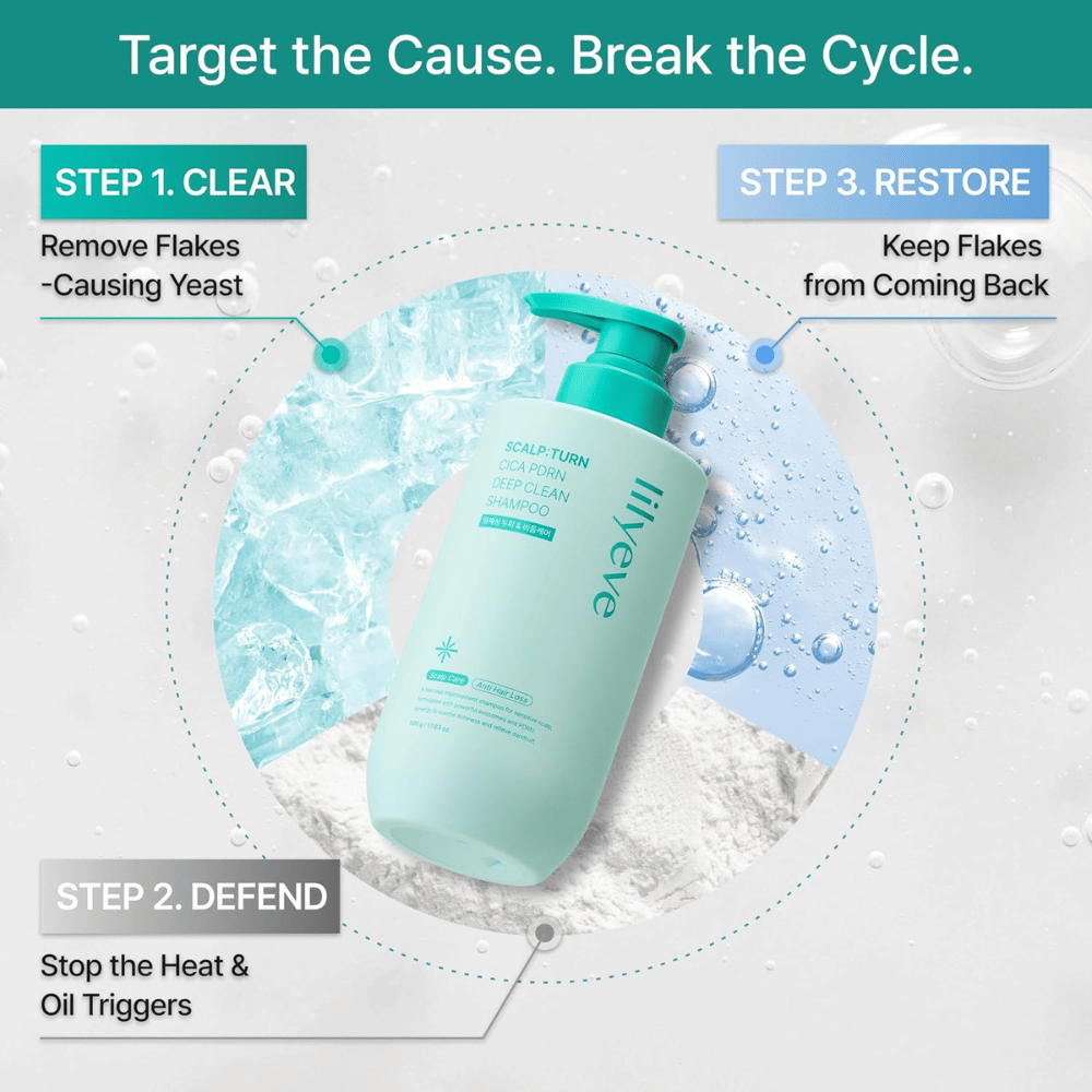 LILYEVE Scalp:Turn Cica PDRN Deep Clean Shampoo deterge il cuoio capelluto, contrasta la forfora e l’eccesso di sebo, oltre ad aiutare a prevenire i disturbi ricorrenti.