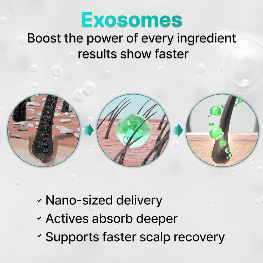 LILYEVE Scalp:Turn Cica PDRN Deep Clean Shampoo con esosomi e PDRN che aiutano i principi attivi ad assorbirsi più in profondità e supportano un cuoio capelluto equilibrato.