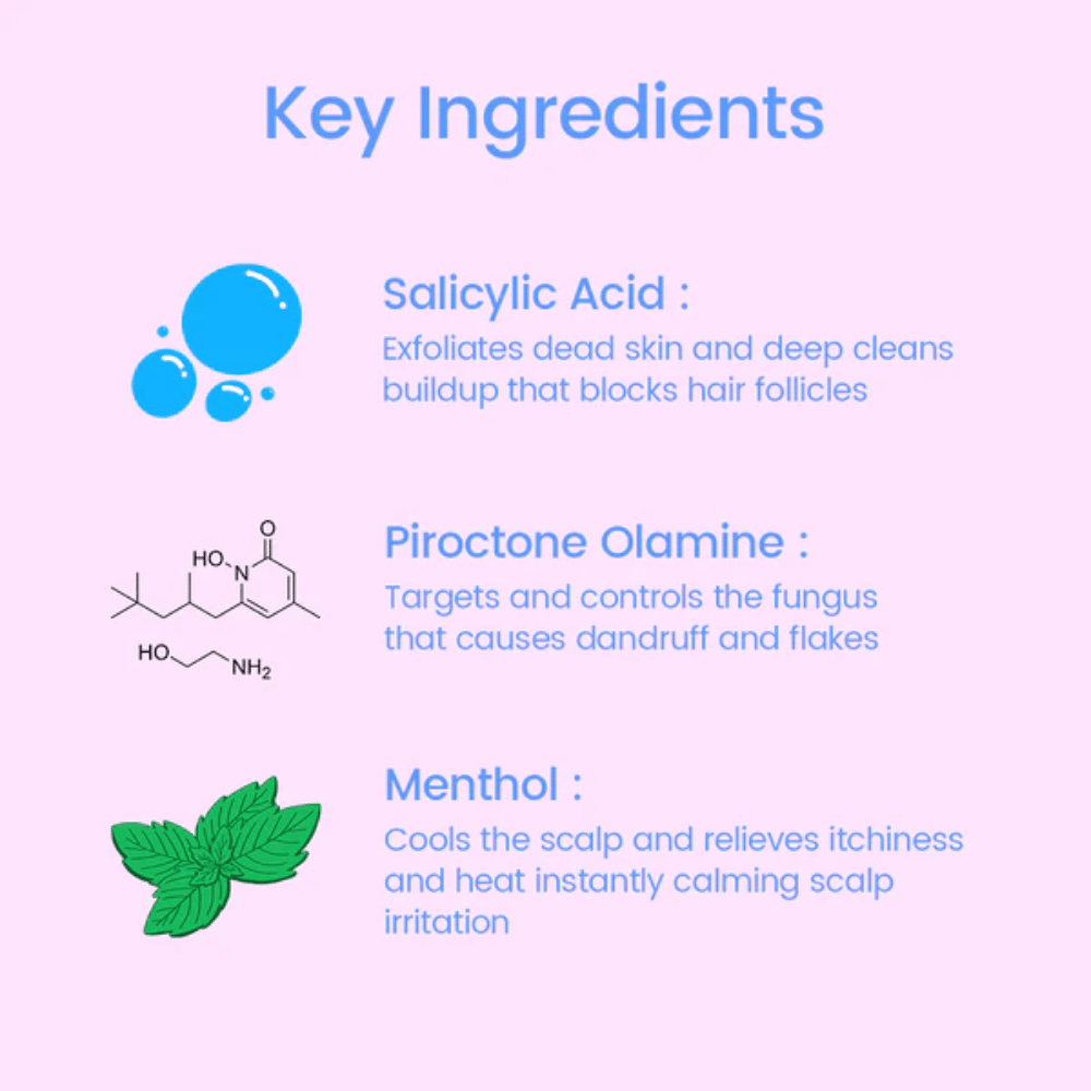 Immagine informativa sugli ingredienti chiave di Scalpy Bubble Tonic, tra cui l'acido salicilico per l'esfoliazione, la piroctone olamine contro la forfora e il mentolo che rinfresca e lenisce il cuoio capelluto.