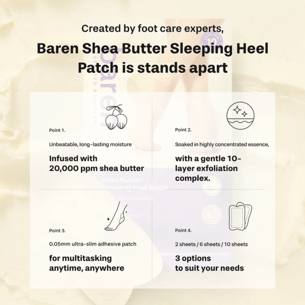 BAREN Shea Butter Sleeping Heel Patch – patch per talloni con 20.000 ppm di burro di karité e complesso esfoliante