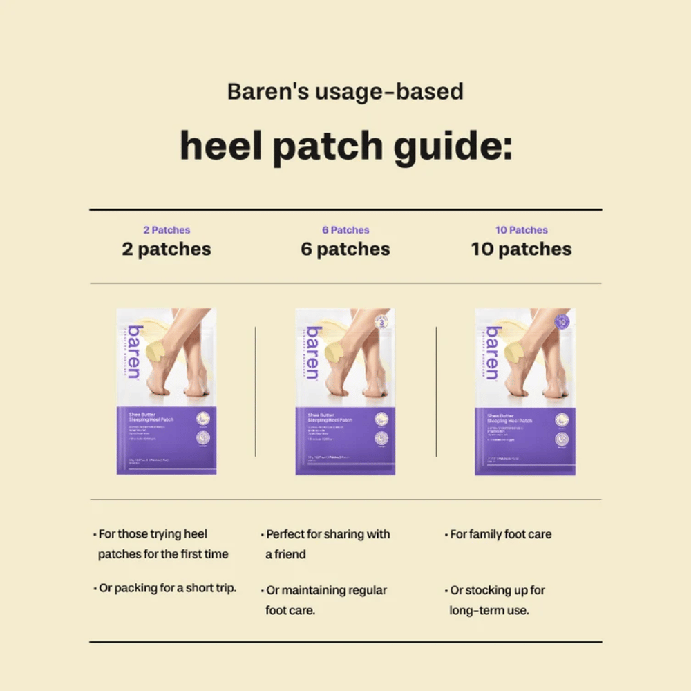 BAREN Shea Butter Sleeping Heel Patch – guida alle confezioni da 2, 6 e 10 patch
