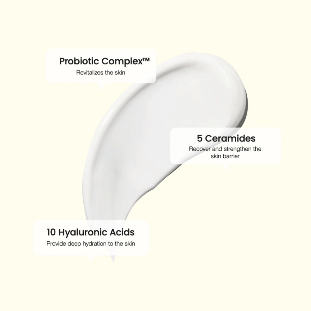 Närbild av en vit krämswatch med textmarkeringar för tre nyckelingredienser: Probiotic Complex™ för hudens vitalitet, 5 Ceramides för hudbarriärens styrka, och 10 Hyaluronic Acids för djup återfuktning.