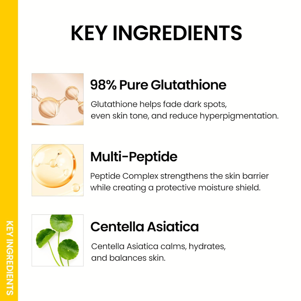 Ongredients Skin Barrier Glow Mist con glutatione, multi-peptide e Centella Asiatica che uniforma il tono della pelle, lenisce la pelle e dona luminosità.