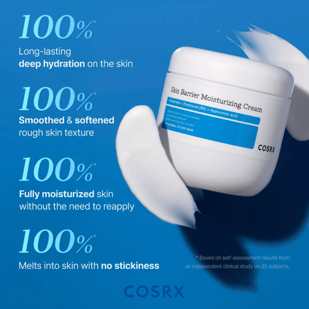 Risultati clinici per COSRX Skin Barrier Cream – il 100% sperimenta idratazione duratura e pelle più morbida senza appiccicosità.