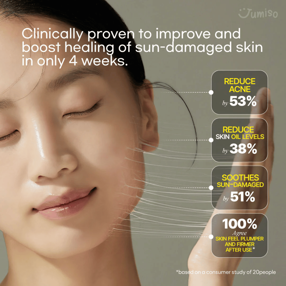 Donna sorridente con pelle liscia e radiosa illustra gli effetti di Jumiso Snail Mucin 95 + Peptide. Miglioramento clinicamente dimostrato della pelle danneggiata dal sole entro 4 settimane.