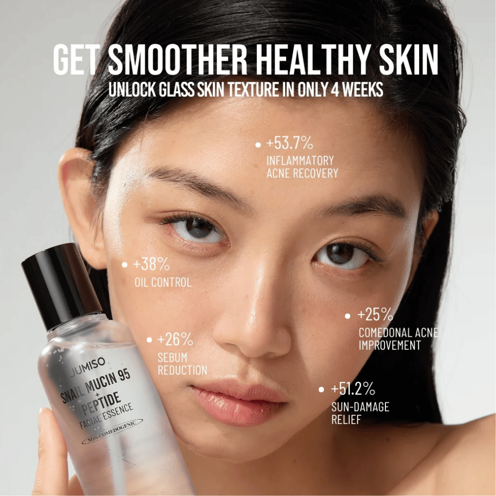 Donna con tono della pelle uniforme tiene in mano Jumiso Snail Mucin 95 + Peptide Facial Essence. Il testo mostra miglioramenti come riduzione dell'acne, meno olio e maggiore recupero della pelle.