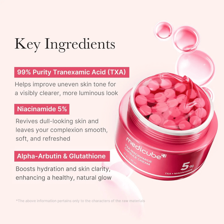Primo piano di Medicube TXA Niacinamide Capsule Cream con capsule rosa in un barattolo, insieme a informazioni sugli ingredienti chiave come acido tranexamico, niacinamide, alpha-arbutina e glutatione.