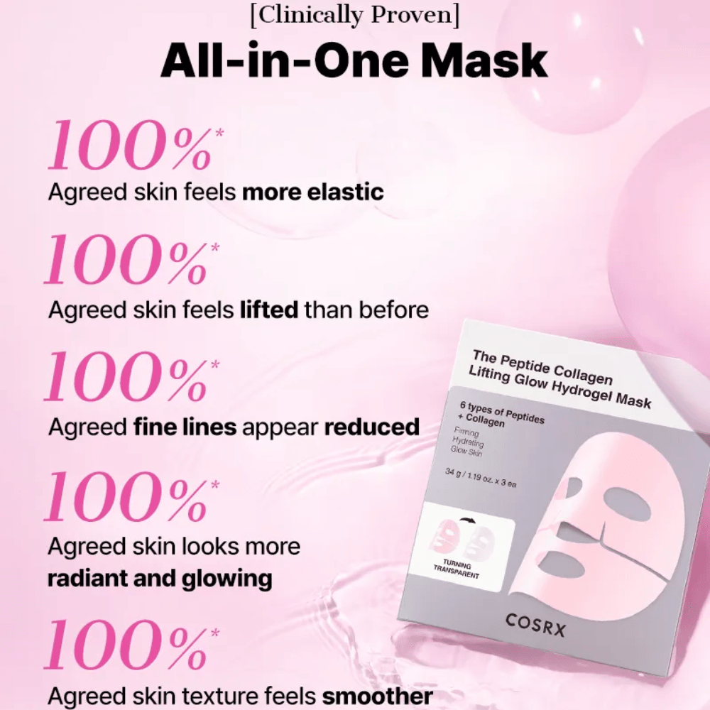 COSRX Peptide Collagen Mask – 100% sperimenta pelle più soda, elastica e radiosa con una struttura più uniforme.