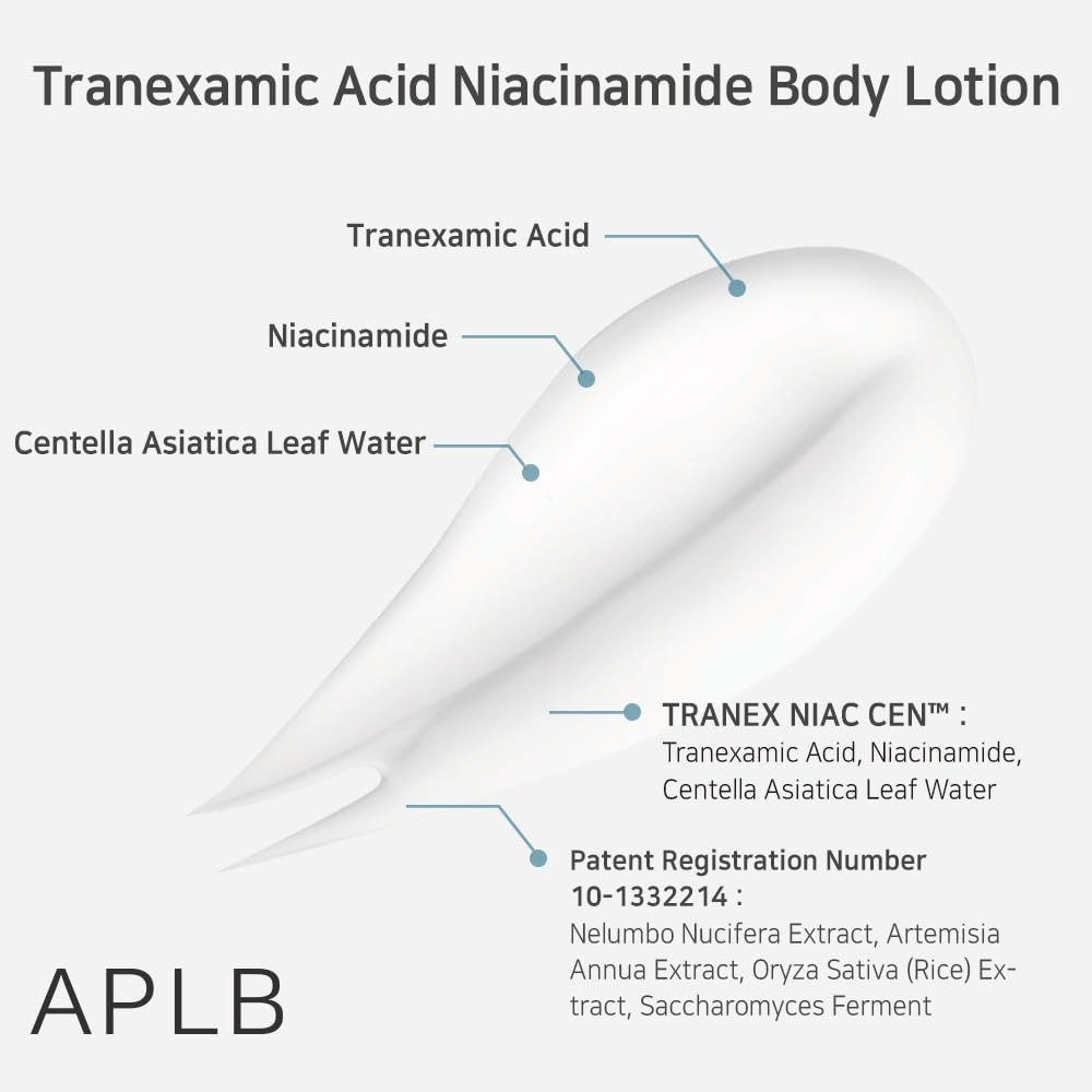 Immagine degli ingredienti con focus su Acido Tranexamico, Niacinamide e Acqua di Foglie di Centella Asiatica, nonché estratti vegetali brevettati e ingredienti fermentati che aiutano a lenire e prendersi cura della pelle.
