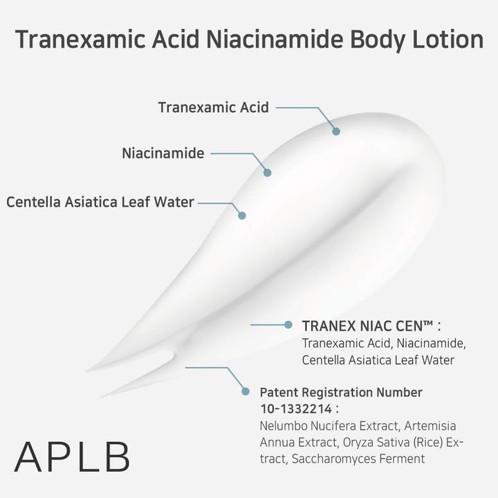 Immagine degli ingredienti con focus su Acido Tranexamico, Niacinamide e Acqua di Foglie di Centella Asiatica, nonché estratti vegetali brevettati e ingredienti fermentati che aiutano a lenire e prendersi cura della pelle.