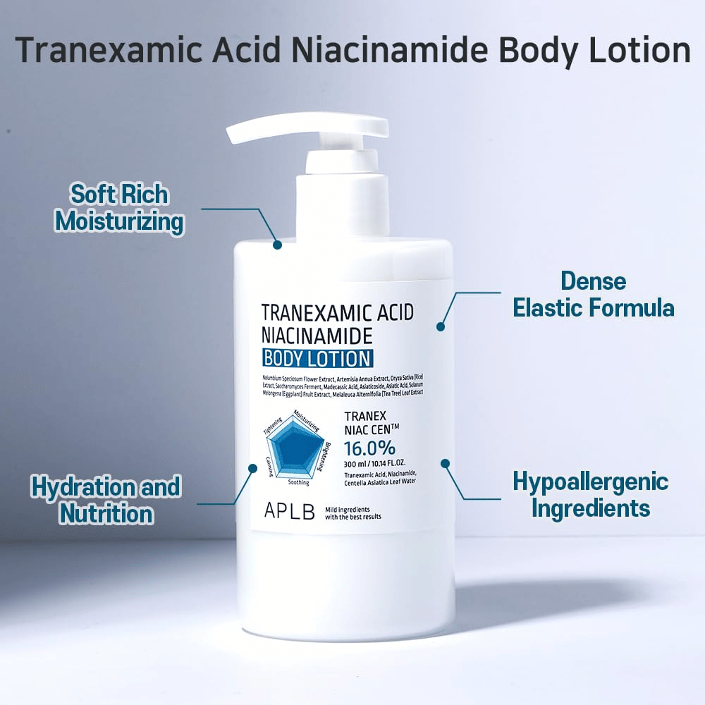 Immagine informativa che mette in risalto le caratteristiche del prodotto, come idratazione intensa, nutrimento, formula elastica e ingredienti ipoallergenici per la cura quotidiana del corpo.