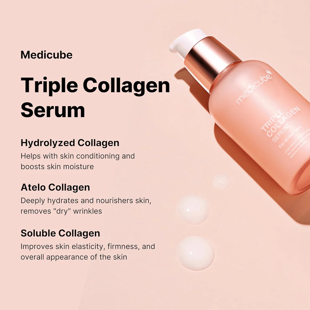 Un'immagine pubblicitaria per Medicube Triple Collagen Serum che spiega i benefici dei suoi tre tipi di collagene per la cura della pelle. Il prodotto è presentato in una bottiglia rosa su uno sfondo coordinato.