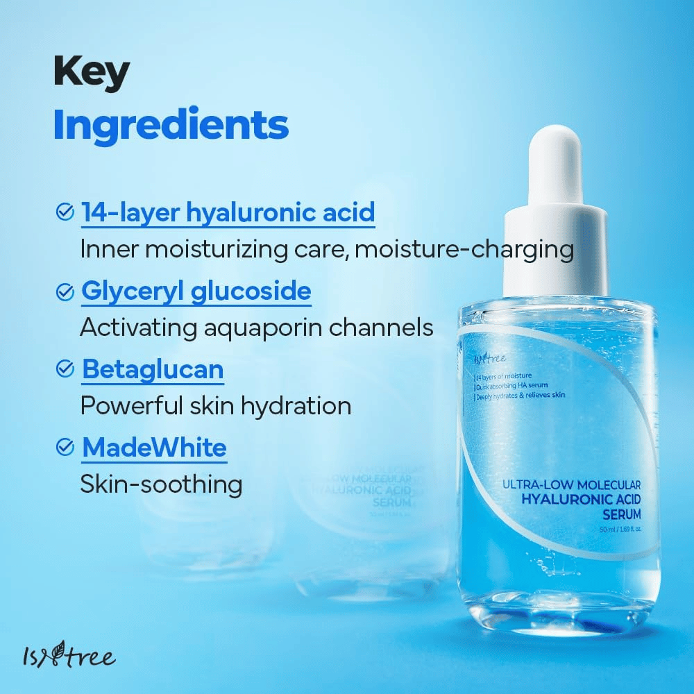 Isntree Ultra-Low Molecular Hyaluronic Acid Serum con acido ialuronico a 14 strati, glyceryl glucoside e beta-glucano, siero idratante che rafforza la barriera cutanea e calma la pelle sensibile.
