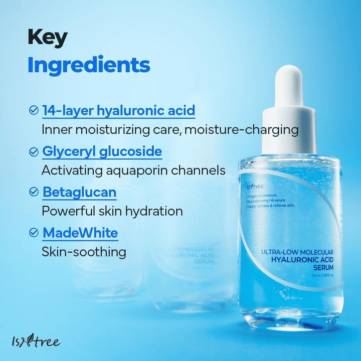 Isntree Ultra-Low Molecular Hyaluronic Acid Serum con acido ialuronico a 14 strati, glyceryl glucoside e beta-glucano, siero idratante che rafforza la barriera cutanea e calma la pelle sensibile.