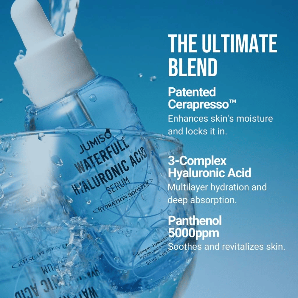 Jumiso Waterfull Hyaluronic Acid Serum con 3-Complex Hyaluronic Acid e Pantenolo 5000ppm – siero idratante che rafforza la barriera cutanea e fornisce idratazione profonda