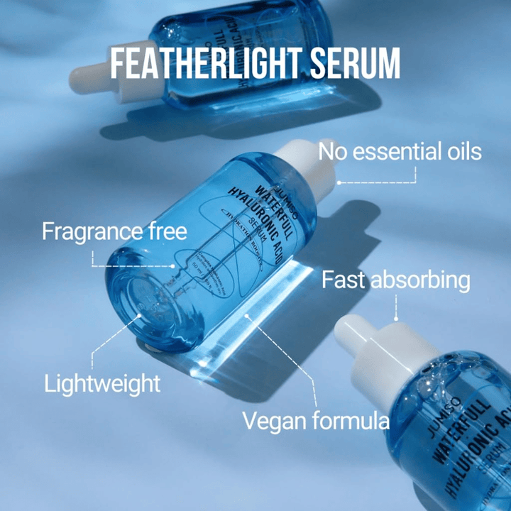 Jumiso Waterfull Hyaluronic Acid Serum – siero all'acido ialuronico leggero senza profumi e oli essenziali, siero idratante vegano a rapido assorbimento per tutti i tipi di pelle