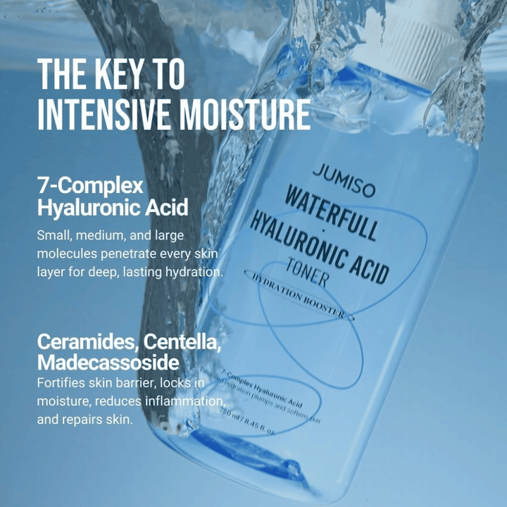 Jumiso Waterfull Hyaluronic Acid Tonico viso con 7-Complex acido ialuronico, ceramidi e centella – rafforza la barriera cutanea e fornisce un'idratazione profonda e duratura