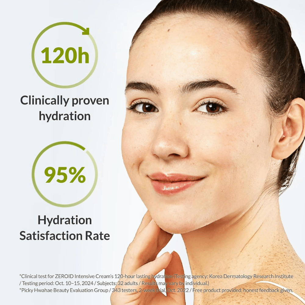 ZEROID Intensive Cream offre un'idratazione clinicamente provata fino a 120 ore e aiuta la pelle a mantenere il suo equilibrio di idratazione. La formula è sviluppata per la pelle secca e sensibile e dona un comfort duraturo.