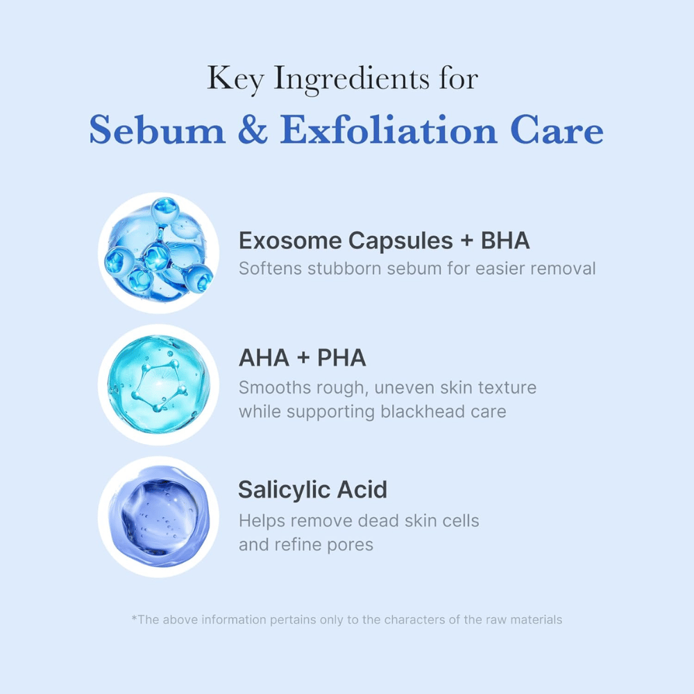 Ingredienti attivi in Medicube Zero Pore Capsule Cleansing Foam – capsule di esosomi, AHA, PHA e acido salicilico per esfoliazione e cura dei pori.