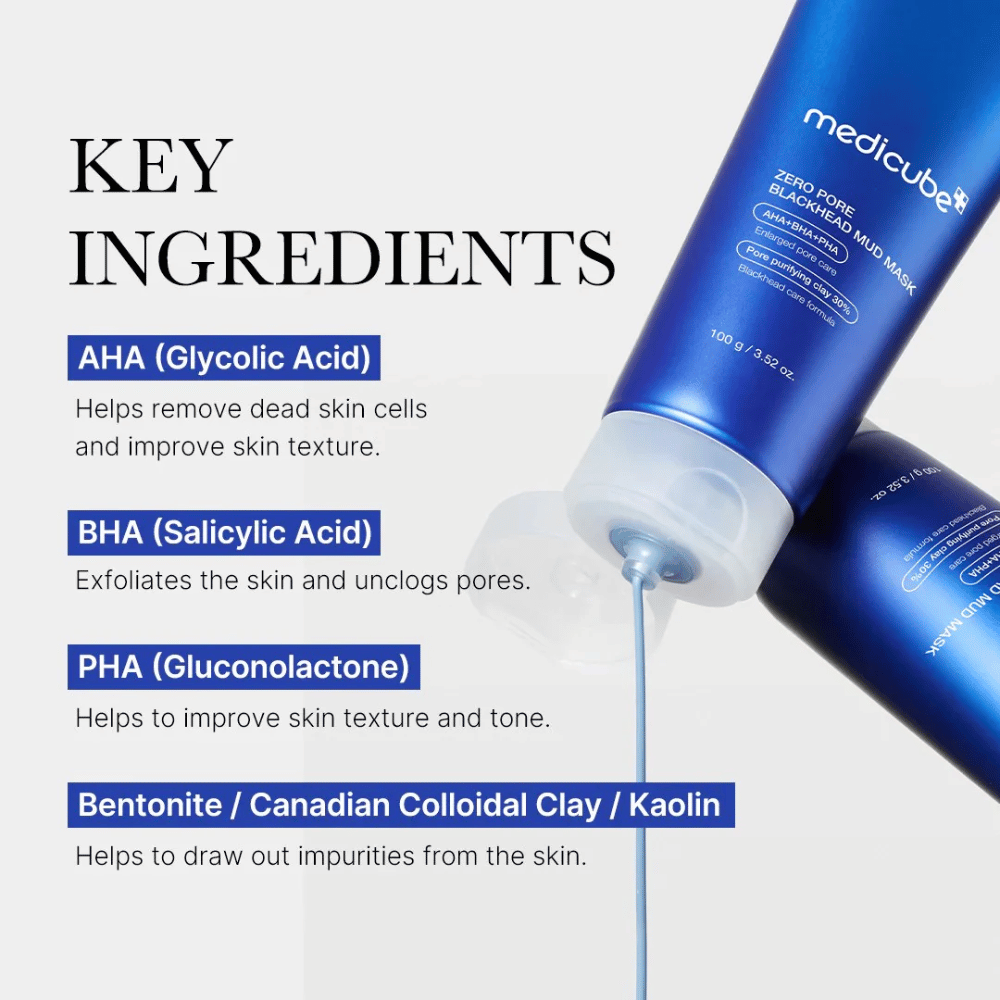 Immagine con tubo di maschera di fango e ingredienti chiave elencati: AHA, BHA, PHA, argilla.